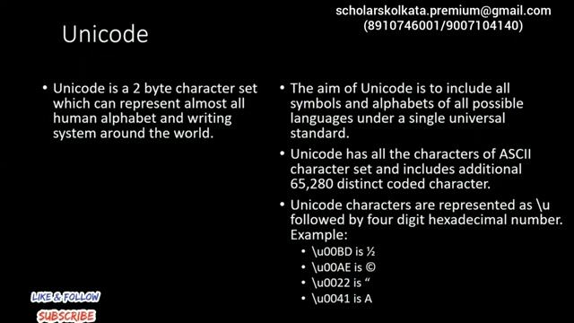 Values & Datatypes in JAVA | Computer Application | ICSE Class 9 | Part 1 | Scholars' Kolkata | смотреть онлайн