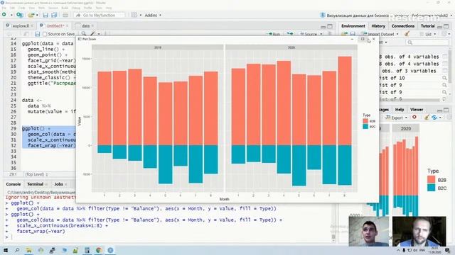 Визуализация данных с помощью библиотеки ggplot2 смотреть онлайн