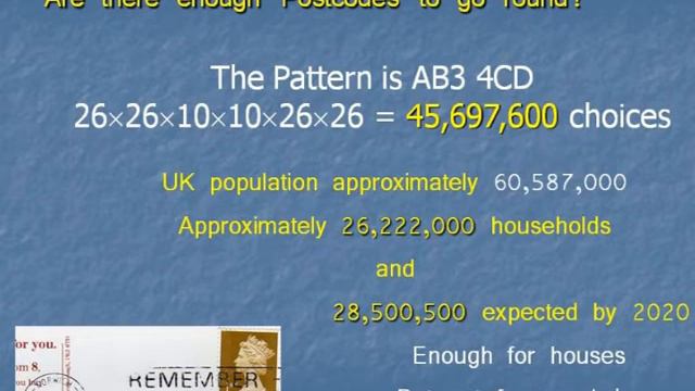 The Maths Behind Postcodes: Are there enough to go round? - John D Barrow Gresham College lecture смотреть онлайн