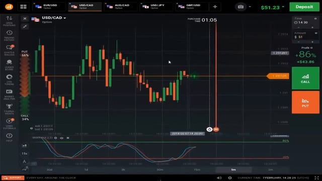forex strategy builder professional crack - creating forex strategies part 1 смотреть онлайн