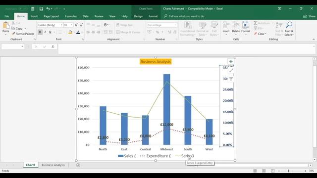 Excel Secondary Axis On A Chart - How To Make A Microsoft Excel Secondary Vertical Axis Tutorial смотреть онлайн