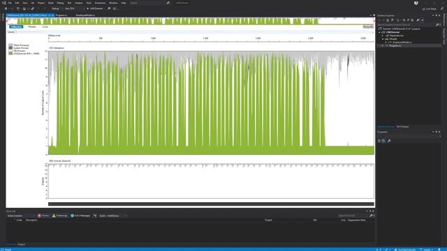 C# .Net | Was ist PLINQ (Parallel LINQ) - Einführung смотреть онлайн
