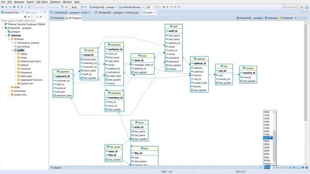 SQL Full Tutorial : A Practical Guide to Becoming a Pro | Part 1 смотреть онлайн