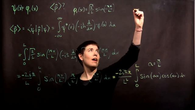 Expectation Value of Momentum for the n=1 state of the Infinite Square Well смотреть онлайн
