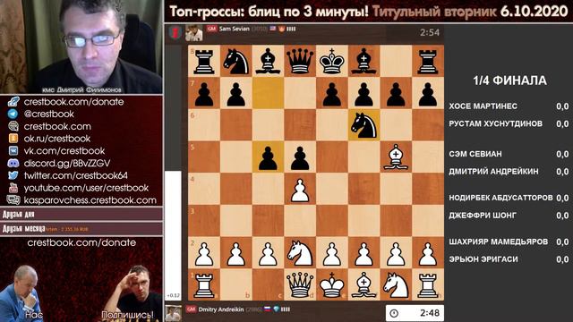 Топы бьются в блиц! 💥 Титульный вторник 6.10.2020 🎤 Дмитрий Филимонов ♕ Шахматы блиц смотреть онлайн