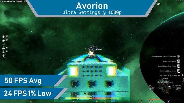 Supercharging The Mac Pro With 12 CORES!