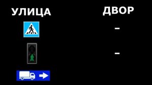 ПДД для обучающихся 5-6 классов.mp4