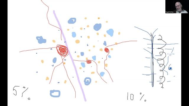 Плазма. PLASMA. Технология Мехрана Кеше. Теория. смотреть онлайн