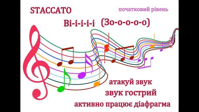 Вправи для голосу/Cwiczenia na glos - STACCATO - Yuliya Ponomar смотреть онлайн