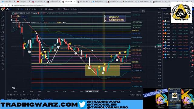 Fibonacci Trading Was Hard, Until I Discovered This SECRET смотреть онлайн