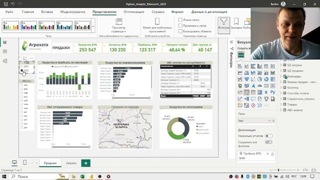 Форма отчёта в Power BI для микро, малого и среднего бизнеса смотреть онлайн
