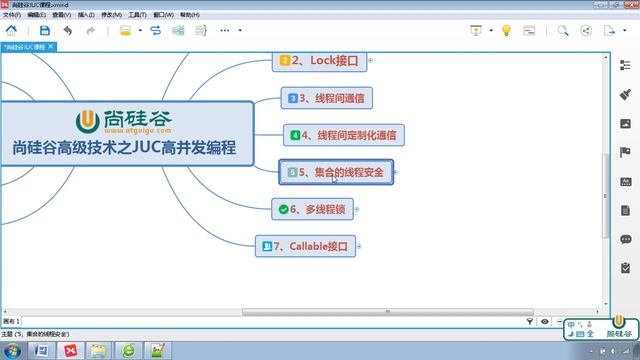 01 尚硅谷 JUC高并发编程 课程介绍 смотреть онлайн