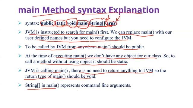 JAVA - var-arg & main methods смотреть онлайн
