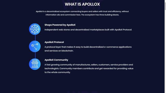 ApolloX ICO смотреть онлайн