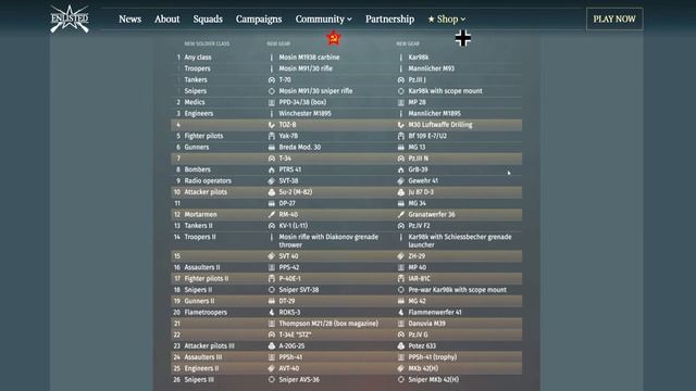 STALINGRAD ALL LEVELS  SQUADS  WEAPONS  Enlisted