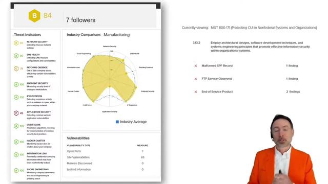 Crash Course: Your Company's Cyber Security Score смотреть онлайн