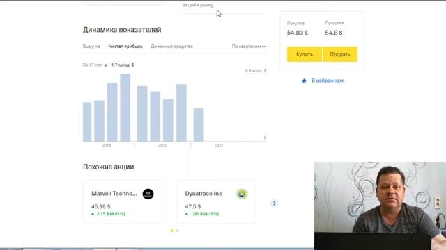 Обзор компании INTEL Почему акции компании падают? Когда можно покупать? Новости отчёта по компани смотреть онлайн