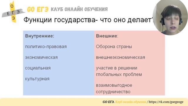 Государство и его функции смотреть онлайн