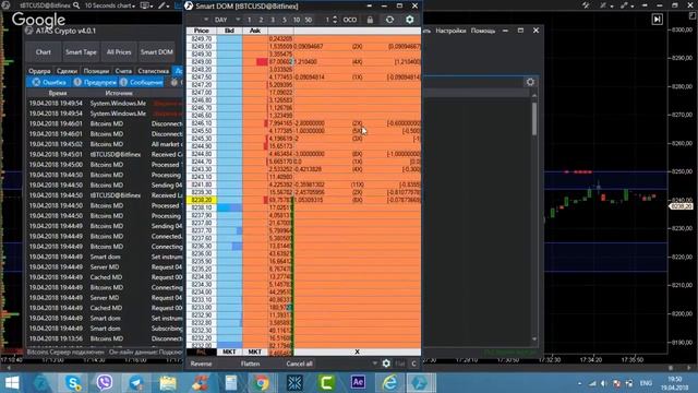 Обзор обновленного ATAS Crypto 4.01 часть 2 смотреть онлайн