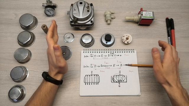 Как работает улучшайзер смотреть онлайн