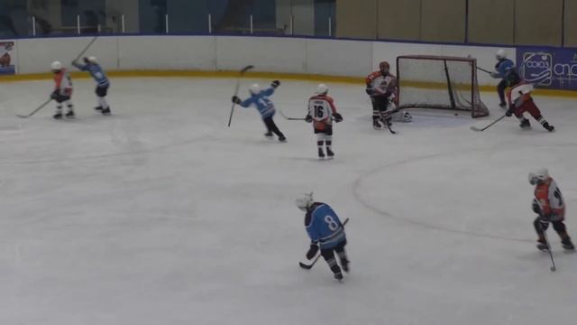 Кубок "PIRELLI", г Киров, август 2018 смотреть онлайн