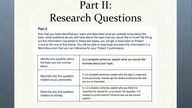 HIS-100 Project 1 Topic Exploration Worksheet CC смотреть онлайн