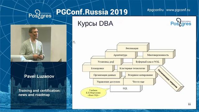 PGConfRu2019 Pavel Luzanov - «Training and certification: news and roadmap» смотреть онлайн