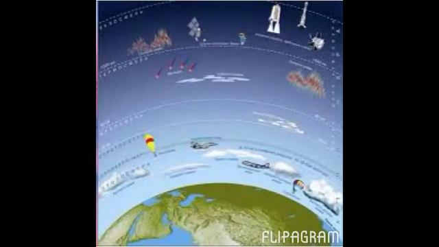 Атмосфера, и после 29 сек. Не будет звука смотреть онлайн