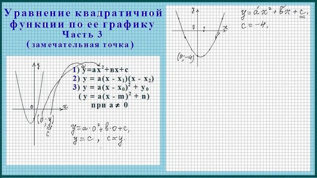 Формула квадратичной функции по графику. Часть 3.1 смотреть онлайн