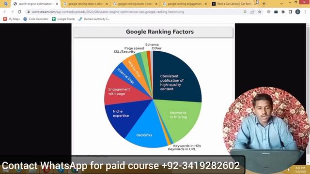 how to do SEO for business website ?| top 7 ranking factors of SEO? смотреть онлайн