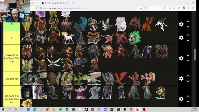 Desks and Dorks: The DND Monster Tier List Finale смотреть онлайн
