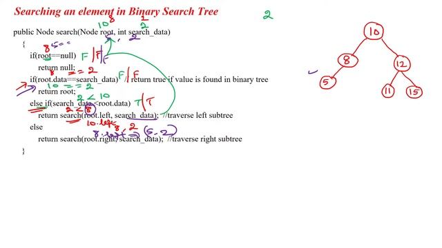 78 Search the node in Binary Search Tree using Java смотреть онлайн