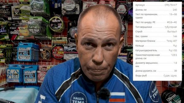 Crazy Fish Perfect Jig или Versus - ЧТО ЛУЧШЕ ?