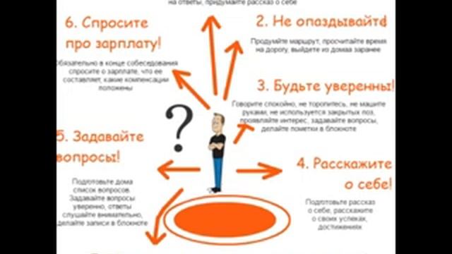 Учебник по Творческой Силе