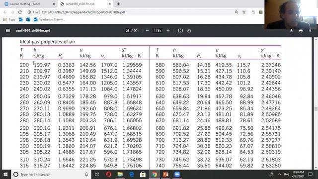 WVU-MAE 320-001. Akkerman. Day 34. Chapter 7. Entropy. 23Apr2021 смотреть онлайн