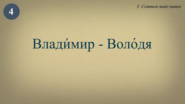 RUSSIAN NAMES | Russian language смотреть онлайн