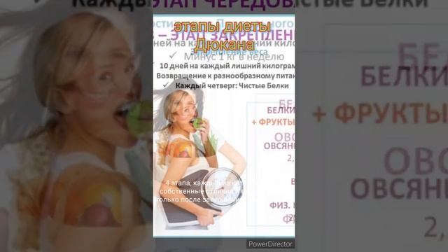 Этапы диеты Дюкана