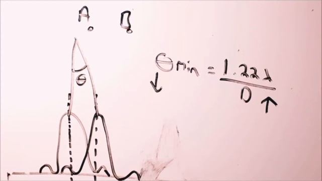 Physics teacher misrepresents Angular Resolution and deceives his own audience. смотреть онлайн