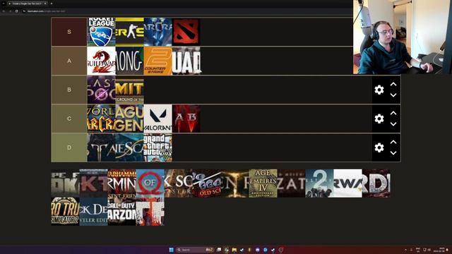 A Tier List About Video Games