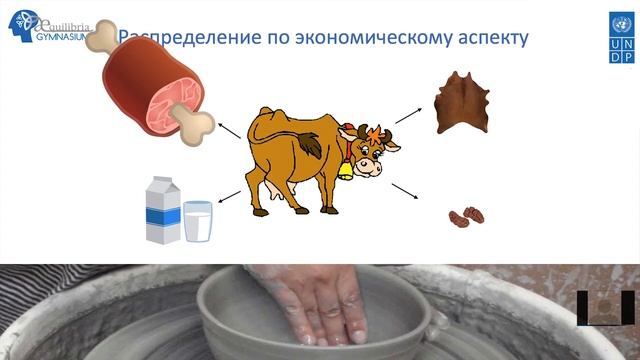 Тренинг по ISO Стандартам в области ПГ ISO 14067 (Сессия 1 часть 2)