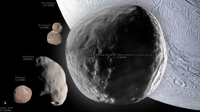 Самая большая комета уже в нашей солнечной системе. Эта комета просто огромна. Космос