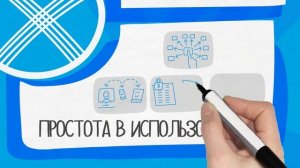 Тундук - сердце электронного правительства в Кыргызстане