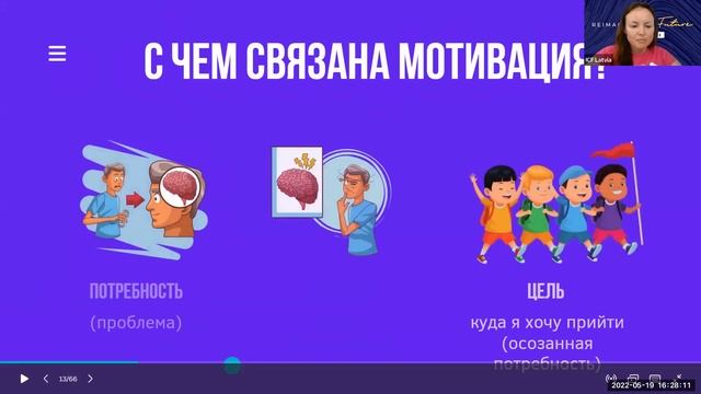 Как мотивировать подростков и молодежь? Родитель, преподаватель коуч. Воспитание в стиле коучинг смотреть онлайн