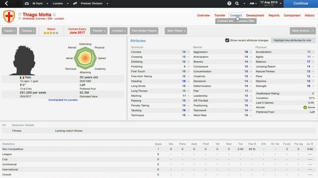 FM14 | London Town | 005 | Preparations Complete смотреть онлайн