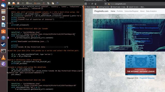 Python Pandas data cleaning Covid19 live data part 1 смотреть онлайн