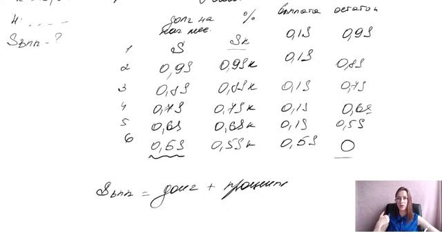 ЗАДАНИЯ С ТАБЛИЦАМИ В 17 НОМЕРЕ НА МАКСИМУМ | ЕГЭ ПО МАТЕМАТИКЕ С ГАЛИНОЙ | EXAMIS
