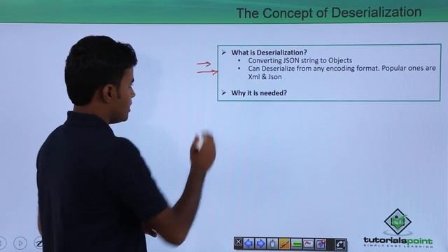 REST API - The Concept of Deserialization смотреть онлайн