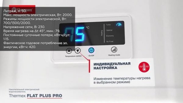 Водонагреватель Thermex IF 50 V (pro)