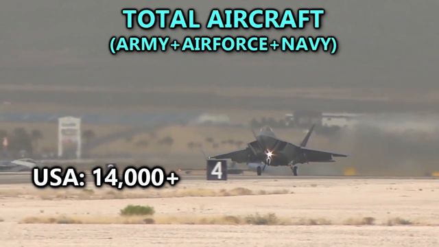 USA VS IRAN MILITARY POWER COMPARISON 2020.WHO WOULD WIN? смотреть онлайн