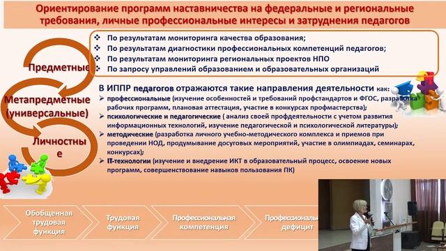 КПК "Механизмы реализации государственной политики в сфере воспитания" 25 августа смотреть онлайн